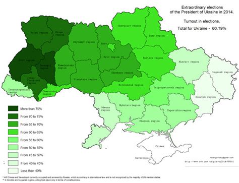average voter turnout in ukraine oblast